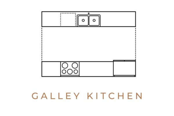 Kitchen Layout - Rothrock Kitchen & Bath Remodeling